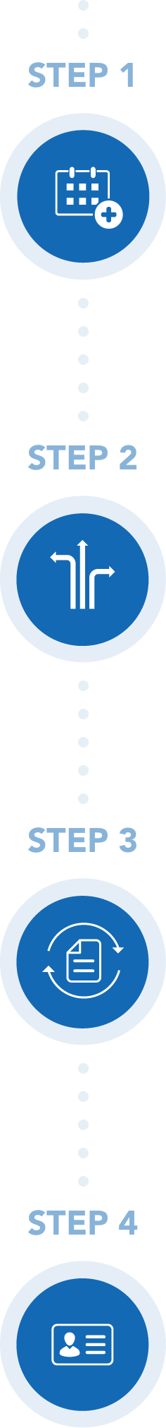 CentralProcessGraphic CentralProcessGraphic